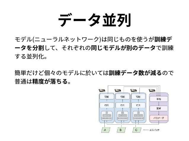 Amazon.co.jp:カスタマーレビュー: scikit-learn ...
