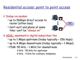 Residential access: point to point access ,[object Object],[object Object],[object Object],[object Object],[object Object],[object Object],[object Object],[object Object],[object Object]