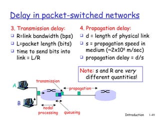 Delay in packet-switched networks ,[object Object],[object Object],[object Object],[object Object],[object Object],[object Object],[object Object],[object Object],A B propagation transmission nodal processing queueing Note:  s and R are  very  different quantities! 