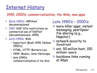 Internet History ,[object Object],[object Object],[object Object],[object Object],[object Object],[object Object],[object Object],[object Object],[object Object],[object Object],[object Object],[object Object],1990, 2000’s: commercialization, the Web, new apps 