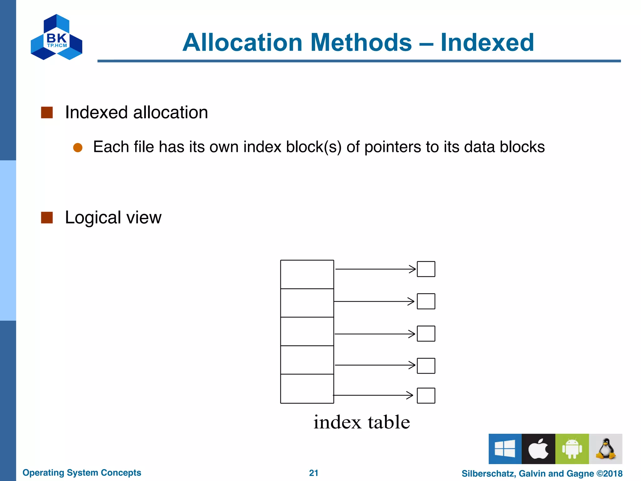 21
Operating System Concepts Silberschatz, Galvin and Gagne ©2018
Allocation Methods – Indexed
■ Indexed allocation
● Each file has its own index block(s) of pointers to its data blocks
■ Logical view
index table
 