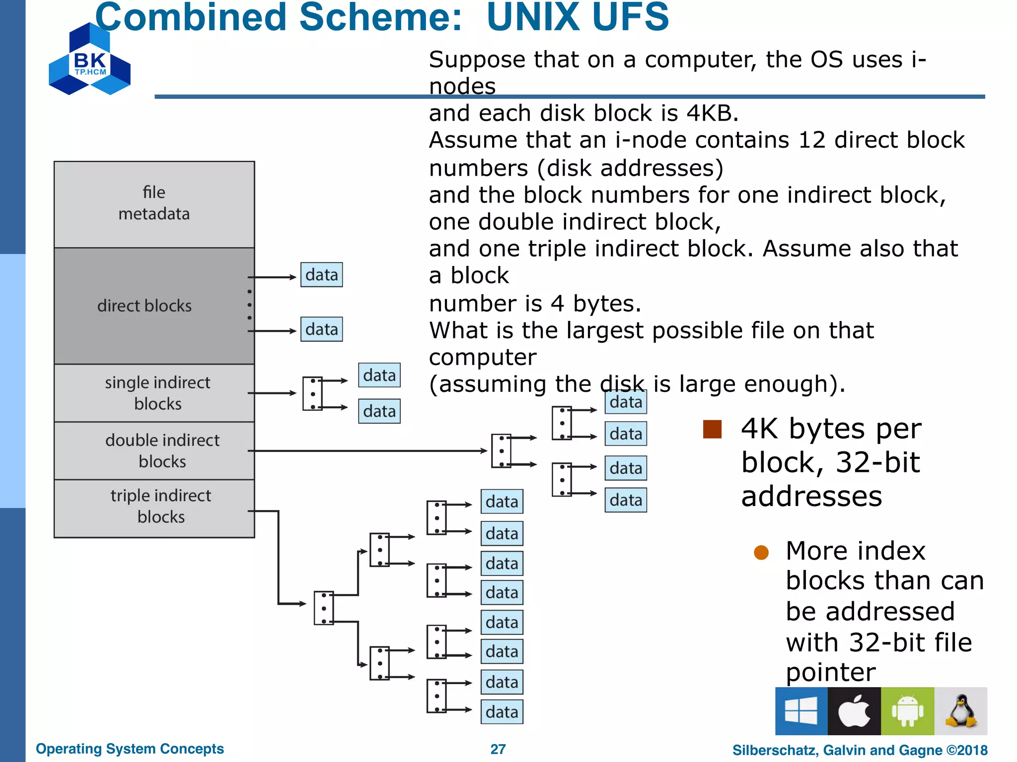 27
Operating System Concepts Silberschatz, Galvin and Gagne ©2018
Combined Scheme: UNIX UFS
■ 4K bytes per
block, 32-bit
addresses
● More index
blocks than can
be addressed
with 32-bit file
pointer
Suppose that on a computer, the OS uses i-
nodes
and each disk block is 4KB.
Assume that an i-node contains 12 direct block
numbers (disk addresses)
and the block numbers for one indirect block,
one double indirect block,
and one triple indirect block. Assume also that
a block
number is 4 bytes.
What is the largest possible file on that
computer
(assuming the disk is large enough).
 