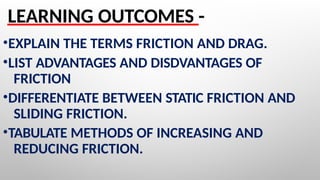 LEARNING OUTCOMES -
•EXPLAIN THE TERMS FRICTION AND DRAG.
•LIST ADVANTAGES AND DISDVANTAGES OF
FRICTION
•DIFFERENTIATE BETWEEN STATIC FRICTION AND
SLIDING FRICTION.
•TABULATE METHODS OF INCREASING AND
REDUCING FRICTION.
 