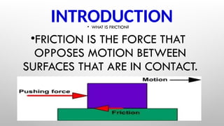 INTRODUCTION
• WHAT IS FRICTION?
•FRICTION IS THE FORCE THAT
OPPOSES MOTION BETWEEN
SURFACES THAT ARE IN CONTACT.
 