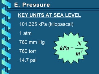 E. PressureE. Pressure
2
m
N
kPa =
KEY UNITS AT SEA LEVEL
101.325 kPa (kilopascal)
1 atm
760 mm Hg
760 torr
14.7 psi
 