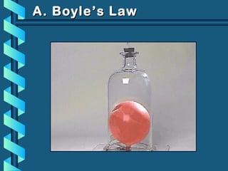 A. Boyle’s LawA. Boyle’s Law
 