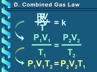 = kPV
P
T
V
T
PV
T
D. Combined Gas LawD. Combined Gas Law
P1V1
T1
=
P2V2
T2
P1V1T2 = P2V2T1
 