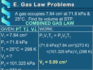 GIVEN:
V1 = 7.84 cm3
P1 = 71.8 kPa
T1 = 25°C = 298 K
V2 = ?
P2 = 101.325 kPa
WORK:
P1V1T2 = P2V2T1
(71.8 kPa)(7.84 cm3
)(273 K)
=(101.325 kPa) V2 (298 K)
V2 = 5.09 cm3
E. Gas Law ProblemsE. Gas Law Problems
A gas occupies 7.84 cm3
at 71.8 kPa &
25°C. Find its volume at STP.
P↑ T↓ V↓
COMBINED GAS LAW
 