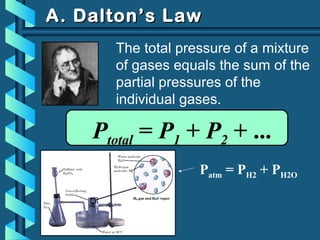 A. Dalton’s LawA. Dalton’s Law
The total pressure of a mixture
of gases equals the sum of the
partial pressures of the
individual gases.
Ptotal = P1 + P2 + ...
Patm = PH2 + PH2O
 
