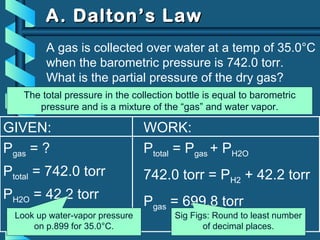 GIVEN:
Pgas = ?
Ptotal = 742.0 torr
PH2O = 42.2 torr
WORK:
Ptotal = Pgas + PH2O
742.0 torr = PH2 + 42.2 torr
Pgas = 699.8 torr
A gas is collected over water at a temp of 35.0°C
when the barometric pressure is 742.0 torr.
What is the partial pressure of the dry gas?
DALTON’S LAW
Look up water-vapor pressure
on p.899 for 35.0°C.
Sig Figs: Round to least number
of decimal places.
A. Dalton’s LawA. Dalton’s Law
The total pressure in the collection bottle is equal to barometric
pressure and is a mixture of the “gas” and water vapor.
 
