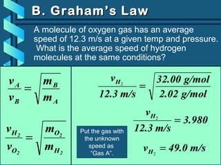 A molecule of oxygen gas has an average
speed of 12.3 m/s at a given temp and pressure.
What is the average speed of hydrogen
molecules at the same conditions?
A
B
B
A
m
m
v
v
=
2
2
2
2
H
O
O
H
m
m
v
v
=
g/mol2.02
g/mol32.00
m/s12.3
vH
=2
B. Graham’s LawB. Graham’s Law
3.980
m/s12.3
vH
=2
m/s49.0vH =2
Put the gas with
the unknown
speed as
“Gas A”.
 