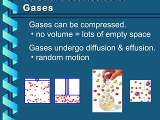 C. Characteristics ofC. Characteristics of
GasesGases
Gases can be compressed.
• no volume = lots of empty space
Gases undergo diffusion & effusion.
• random motion
 
