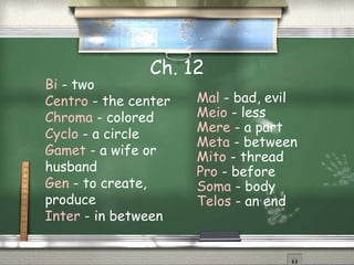 Ch. 12
Bi - two
Centro - the center
Chroma - colored
Cyclo - a circle
Gamet - a wife or
husband
Gen - to create,
produce
Inter - in between
Mal - bad, evil
Meio - less
Mere - a part
Meta - between
Mito - thread
Pro - before
Soma - body
Telos - an end
 