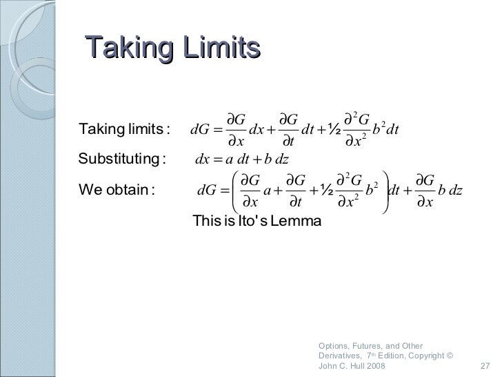 Options futures and other derivatives online course