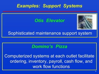 19
Examples: Support Systems
Otis Elevator
Sophisticated maintenance support system
Domino’s Pizza
Computerized systems at each outlet facilitate
ordering, inventory, payroll, cash flow, and
work flow functions
 