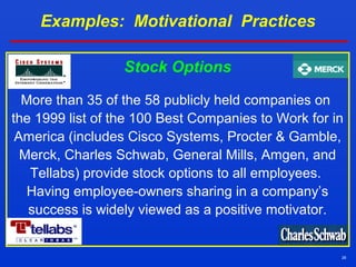 26
Examples: Motivational Practices
Stock Options
More than 35 of the 58 publicly held companies on
the 1999 list of the 100 Best Companies to Work for in
America (includes Cisco Systems, Procter & Gamble,
Merck, Charles Schwab, General Mills, Amgen, and
Tellabs) provide stock options to all employees.
Having employee-owners sharing in a company’s
success is widely viewed as a positive motivator.
 