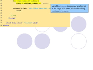24 for ( var element in theArray )
25 total2 += theArray[ element ];
26
27 document.writeln( "<br />Total using for...in: " +
28 total2 );
29 }
30 // -->
31 </script>
32
33 </head><body onload = "start()"></body>
34 </html>
Variable element is assigned a subscript
in the range of 0 up to, but not including,
theArray.length.
 