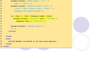 RollDie.html
(2 of 2)
22 document.writeln( "<table border = "1"" +
23 "width = "100%">" );
24 document.writeln( "<thead><th width = "100"" +
25 " align = "left">Face<th align = "left">" +
26 "Frequency</th></thead></tbody>" );
27
28 for ( face = 1; face < frequency.length; ++face )
29 document.writeln( "<tr><td>" + face + "</td><td>" +
30 frequency[ face ] + "</td></tr>" );
31
32 document.writeln( "</tbody></table>" );
33 // -->
34 </script>
35
36 </head>
37 <body>
38 <p>Click Refresh (or Reload) to run the script again</p>
39 </body>
40 </html>
 