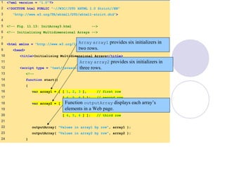 InitArray3.html
(1 of 2)
1 <?xml version = "1.0"?>
2 <!DOCTYPE html PUBLIC "-//W3C//DTD XHTML 1.0 Strict//EN"
3 "http://www.w3.org/TR/xhtml1/DTD/xhtml1-strict.dtd">
4
5 <!-- Fig. 11.13: InitArray3.html -->
6 <!-- Initializing Multidimensional Arrays -->
7
8 <html xmlns = "http://www.w3.org/1999/xhtml">
9 <head>
10 <title>Initializing Multidimensional Arrays</title>
11
12 <script type = "text/javascript">
13 <!--
14 function start()
15 {
16 var array1 = [ [ 1, 2, 3 ], // first row
17 [ 4, 5, 6 ] ]; // second row
18 var array2 = [ [ 1, 2 ], // first row
19 [ 3 ], // second row
20 [ 4, 5, 6 ] ]; // third row
21
22 outputArray( "Values in array1 by row", array1 );
23 outputArray( "Values in array2 by row", array2 );
24 }
Array array1 provides six initializers in
two rows.
Array array2 provides six initializers in
three rows.
Function outputArray displays each array’s
elements in a Web page.
 