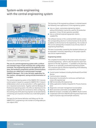 schematic illustration of the code-plan model. |... Ch1 2 kb_pcs7_v70_en | PDF