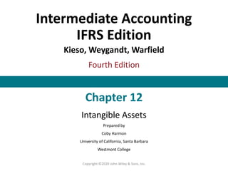 PDF Kieso Intermediate Accounting chapter 12 | PDF