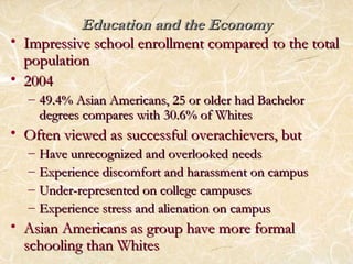 EEdduuccaattiioonn aanndd tthhee EEccoonnoommyy 
• IImmpprreessssiivvee sscchhooooll eennrroollllmmeenntt ccoommppaarreedd ttoo tthhee ttoottaall 
ppooppuullaattiioonn 
• 22000044 
– 4499..44%% AAssiiaann AAmmeerriiccaannss,, 2255 oorr oollddeerr hhaadd BBaacchheelloorr 
ddeeggrreeeess ccoommppaarreess wwiitthh 3300..66%% ooff WWhhiitteess 
• OOfftteenn vviieewweedd aass ssuucccceessssffuull oovveerraacchhiieevveerrss,, bbuutt 
– HHaavvee uunnrreeccooggnniizzeedd aanndd oovveerrllooookkeedd nneeeeddss 
– EExxppeerriieennccee ddiissccoommffoorrtt aanndd hhaarraassssmmeenntt oonn ccaammppuuss 
– UUnnddeerr--rreepprreesseenntteedd oonn ccoolllleeggee ccaammppuusseess 
– EExxppeerriieennccee ssttrreessss aanndd aalliieennaattiioonn oonn ccaammppuuss 
• AAssiiaann AAmmeerriiccaannss aass ggrroouupp hhaavvee mmoorree ffoorrmmaall 
sscchhoooolliinngg tthhaann WWhhiitteess 
 