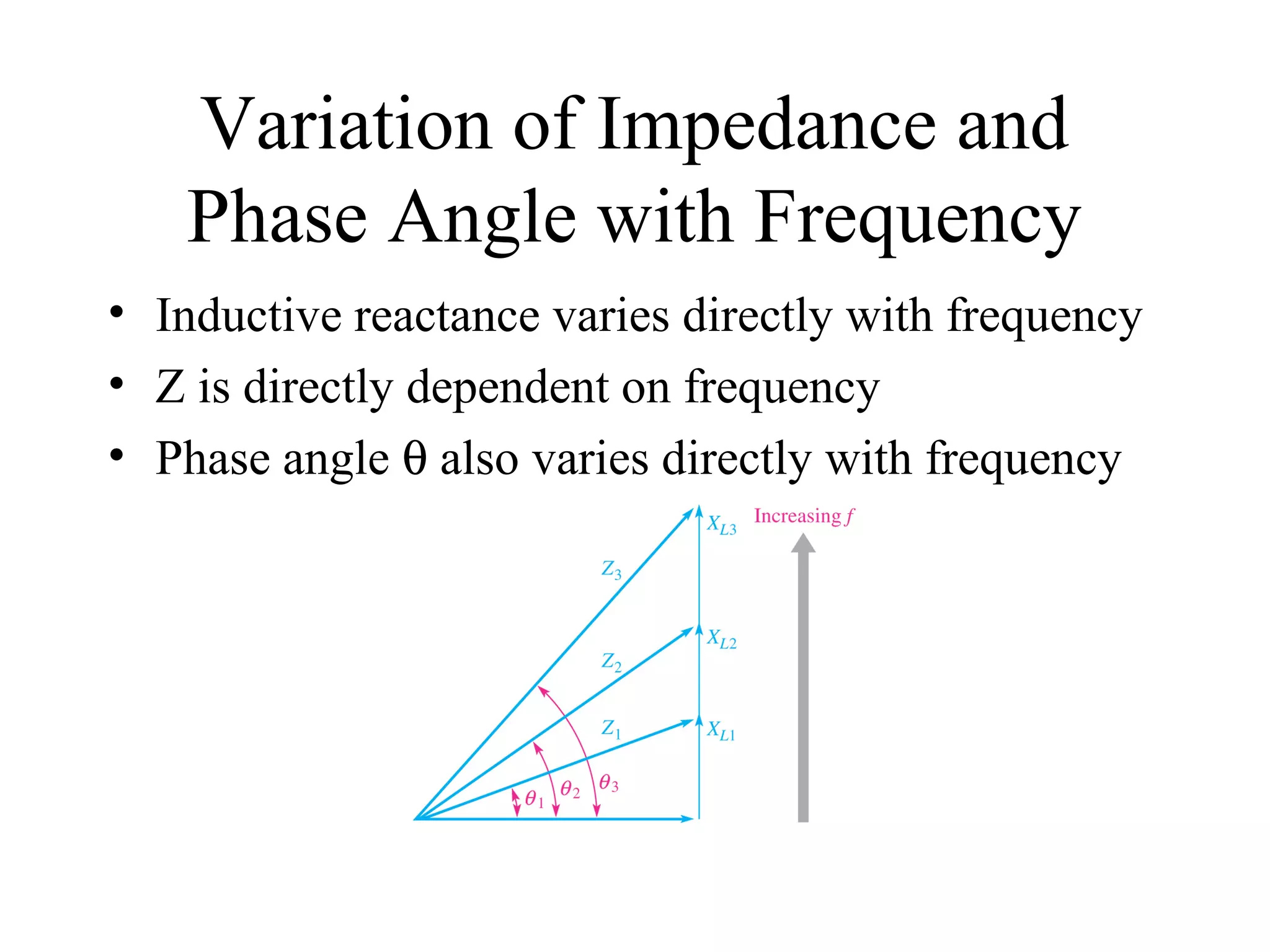 Variation of Impedance and
Phase Angle with Frequency
• Inductive reactance varies directly with frequency
• Z is directly dependent on frequency
• Phase angle θ also varies directly with frequency
 