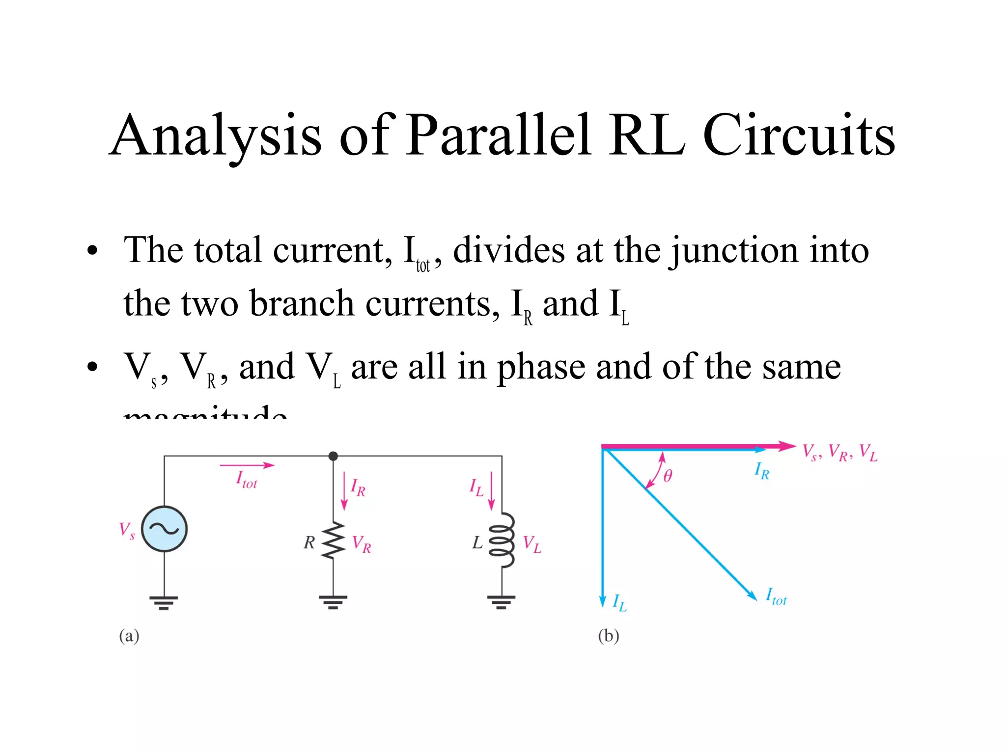 Analysis of Parallel RL Circuits
• The total current, Itot , divides at the junction into
the two branch currents, IR and IL
• Vs, VR , and VL are all in phase and of the same
magnitude
 