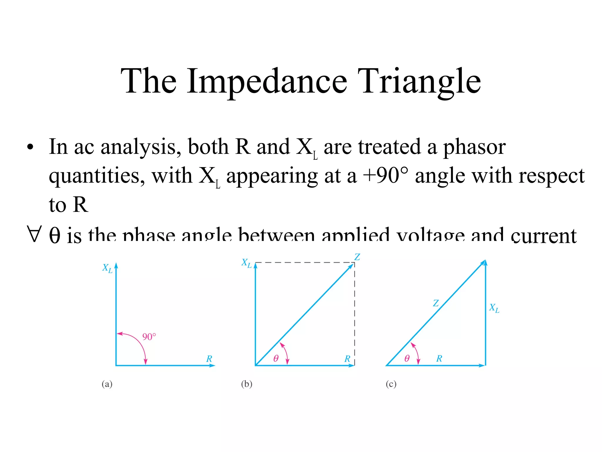 The Impedance Triangle
• In ac analysis, both R and XL are treated a phasor
quantities, with XL appearing at a +90° angle with respect
to R
∀ θ is the phase angle between applied voltage and current
 