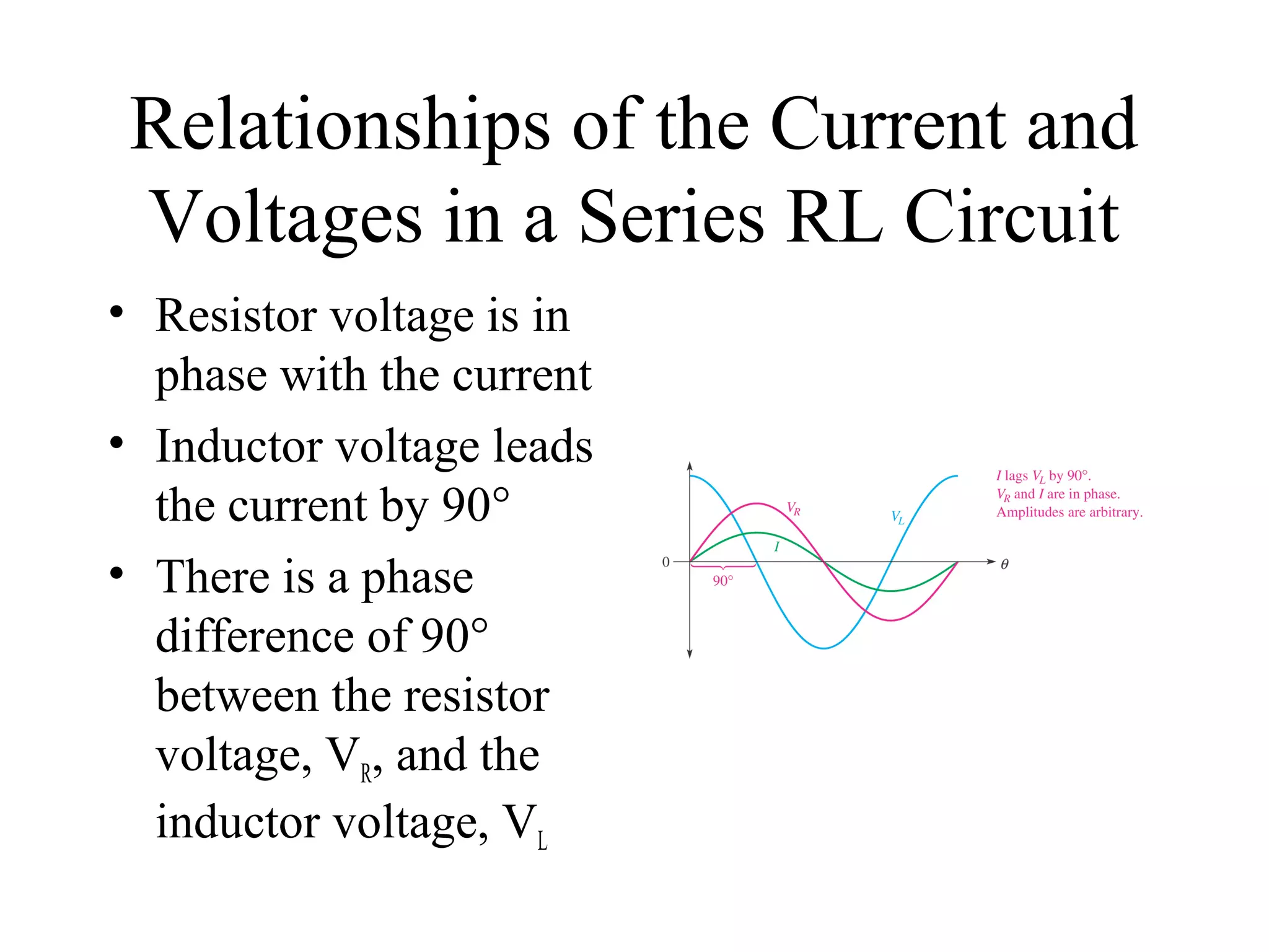 Relationships of the Current and
Voltages in a Series RL Circuit
• Resistor voltage is in
phase with the current
• Inductor voltage leads
the current by 90°
• There is a phase
difference of 90°
between the resistor
voltage, VR, and the
inductor voltage, VL
 