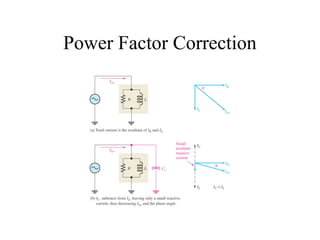 Power Factor Correction
 