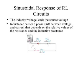 Sinusoidal Response of RL
Circuits
• The inductor voltage leads the source voltage
• Inductance causes a phase shift between voltage
and current that depends on the relative values of
the resistance and the inductive reactance
 