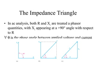 The Impedance Triangle
• In ac analysis, both R and XL are treated a phasor
quantities, with XL appearing at a +90° angle with respect
to R
∀ θ is the phase angle between applied voltage and current
 