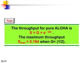 12.11
The throughput for pure ALOHA is
S = G × e −2G .
The maximum throughput
Smax = 0.184 when G= (1/2).
Note
 