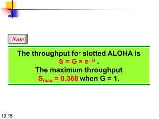 12.15
The throughput for slotted ALOHA is
S = G × e−G .
The maximum throughput
Smax = 0.368 when G = 1.
Note
 