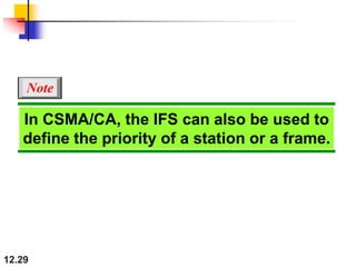 12.29
In CSMA/CA, the IFS can also be used to
define the priority of a station or a frame.
Note
 