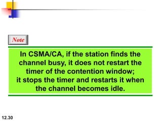 12.30
In CSMA/CA, if the station finds the
channel busy, it does not restart the
timer of the contention window;
it stops the timer and restarts it when
the channel becomes idle.
Note
 