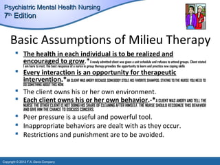 Ch12 milieu therapy(3) (1) | PPT