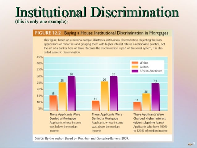 discrimination in social work Reviews social work literature on minorities, women, and the poor and argues that most of this literature has not gone beyond a statement of the problems of discrimination. discrimination in social work Reviews social work literature on minorities, women, and the poor and argues that most of this literature has not gone beyond a statement of the problems of discrimination.