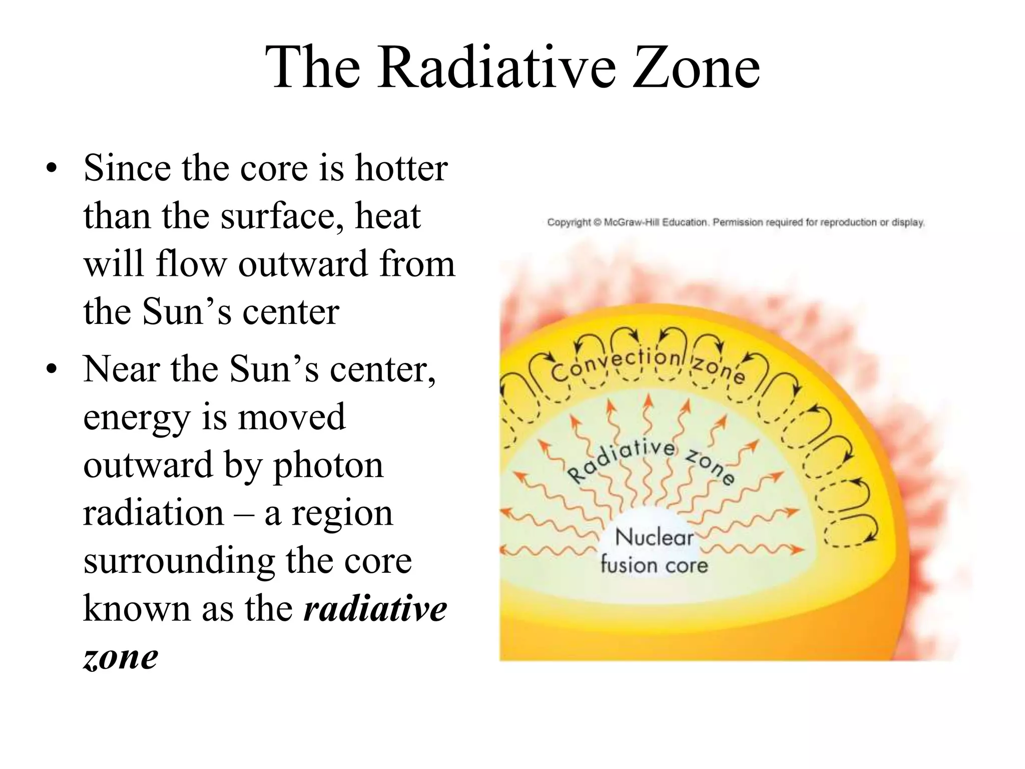 The Radiative Zone
• Since the core is hotter
than the surface, heat
will flow outward from
the Sun’s center
• Near the Sun’s center,
energy is moved
outward by photon
radiation – a region
surrounding the core
known as the radiative
zone
 