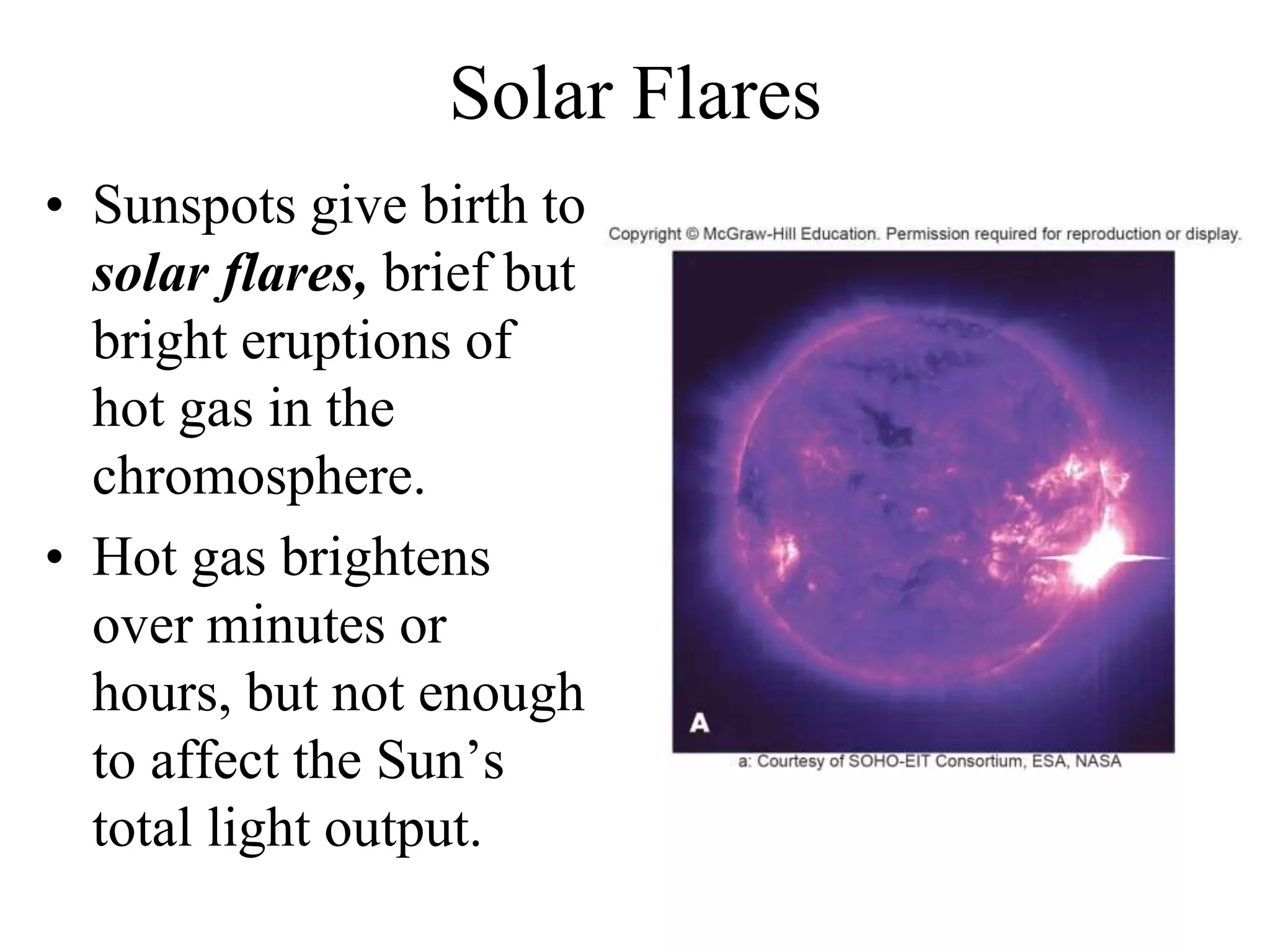 Solar Flares
• Sunspots give birth to
solar flares, brief but
bright eruptions of
hot gas in the
chromosphere.
• Hot gas brightens
over minutes or
hours, but not enough
to affect the Sun’s
total light output.
 