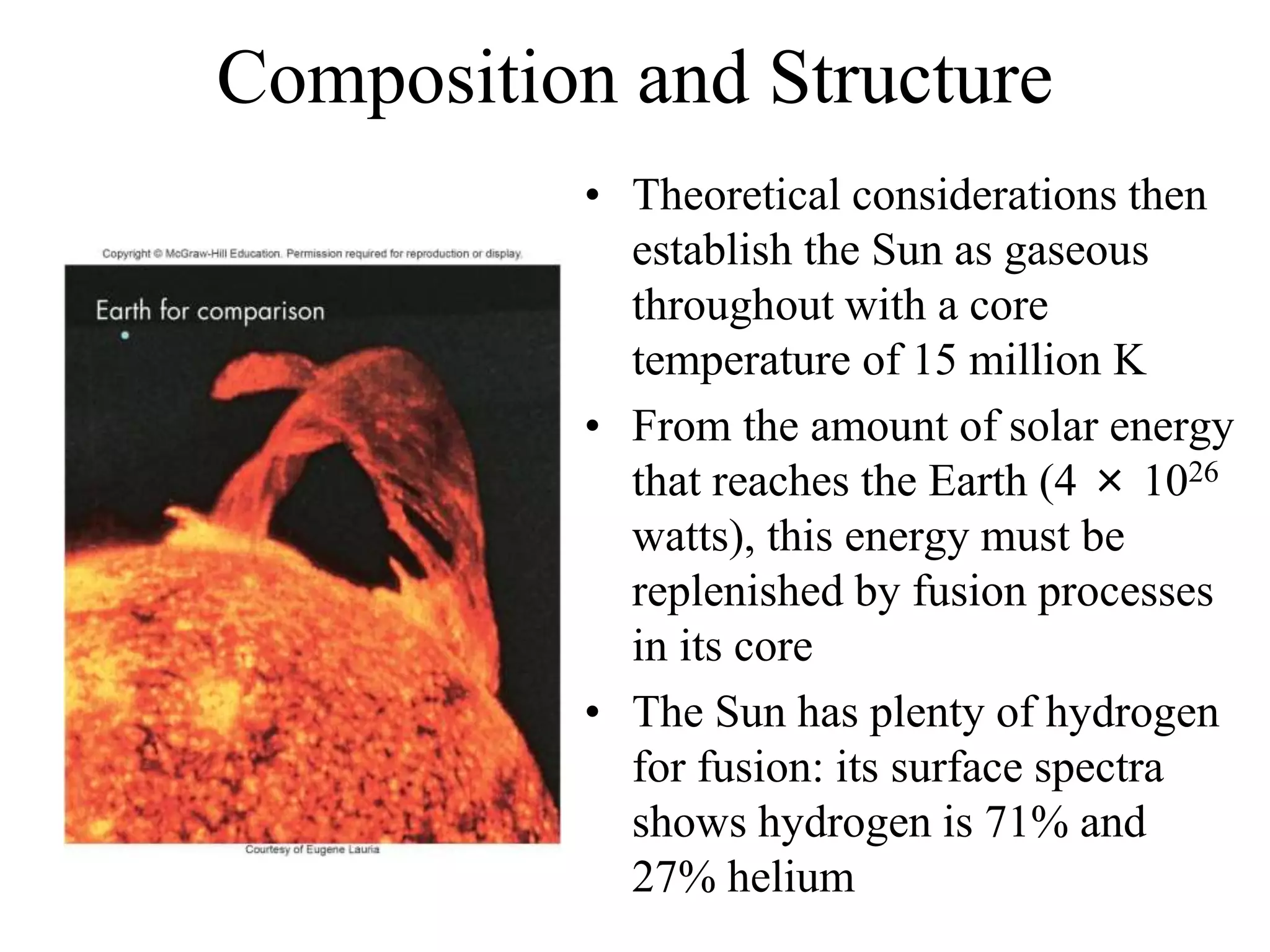 Composition and Structure
• Theoretical considerations then
establish the Sun as gaseous
throughout with a core
temperature of 15 million K
• From the amount of solar energy
that reaches the Earth (4 × 1026
watts), this energy must be
replenished by fusion processes
in its core
• The Sun has plenty of hydrogen
for fusion: its surface spectra
shows hydrogen is 71% and
27% helium
 