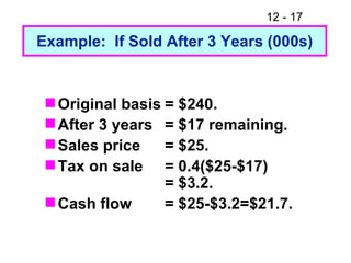 Original basis = $240. After 3 years = $17 remaining. Sales price = $25. Tax on sale = 0.4($25-$17) = $3.2. Cash flow  = $25-$3.2=$21.7. Example:  If Sold After 3 Years (000s) 