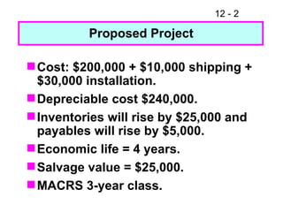 Cost: $200,000 + $10,000 shipping + $30,000 installation. Depreciable cost $240,000. Inventories will rise by $25,000 and payables will rise by $5,000. Economic life = 4 years. Salvage value = $25,000. MACRS 3-year class. Proposed Project 