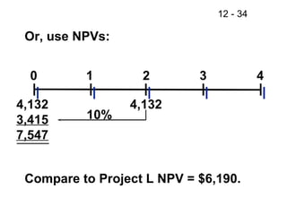 Compare to Project L NPV = $6,190. Or, use NPVs: 0 1 2 3 4 4,132 3,415 7,547 4,132 10% 