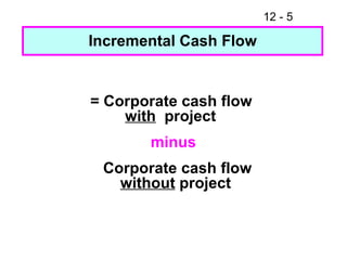 = Corporate cash flow with   project    minus Corporate cash flow without  project Incremental Cash Flow 