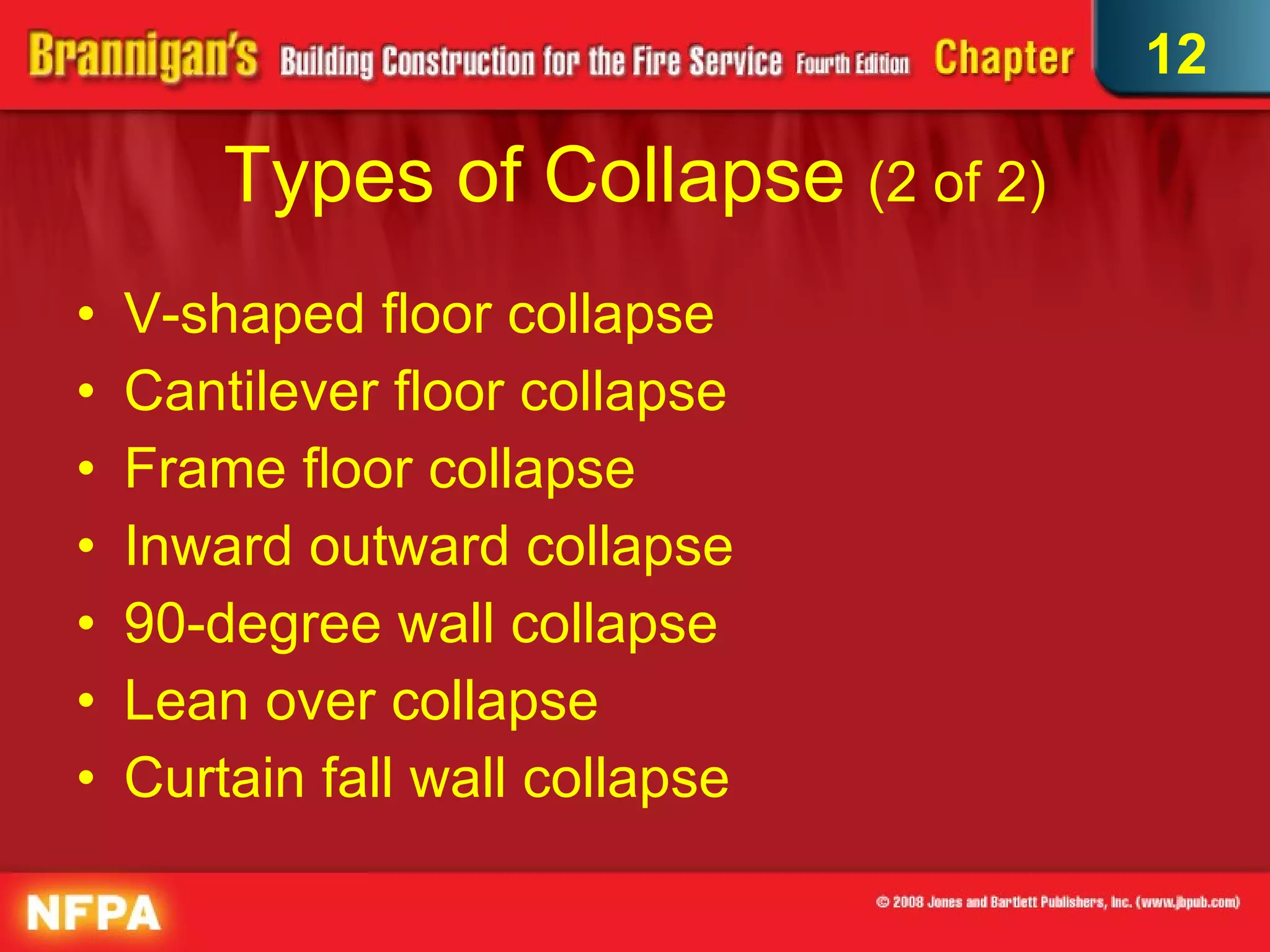 Types of Collapse  (2 of 2) V-shaped floor collapse Cantilever floor collapse Frame floor collapse  Inward outward collapse 90-degree wall collapse Lean over collapse Curtain fall wall collapse 12 