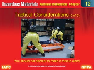 12

Tactical Considerations (3 of 3)




You should not attempt to make a rescue alone.
 