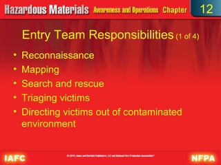 12

    Entry Team Responsibilities (1 of 4)
•   Reconnaissance
•   Mapping
•   Search and rescue
•   Triaging victims
•   Directing victims out of contaminated
    environment
 