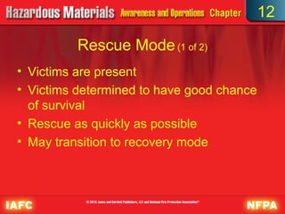 12

          Rescue Mode (1 of 2)
• Victims are present
• Victims determined to have good chance
  of survival
• Rescue as quickly as possible
• May transition to recovery mode
 